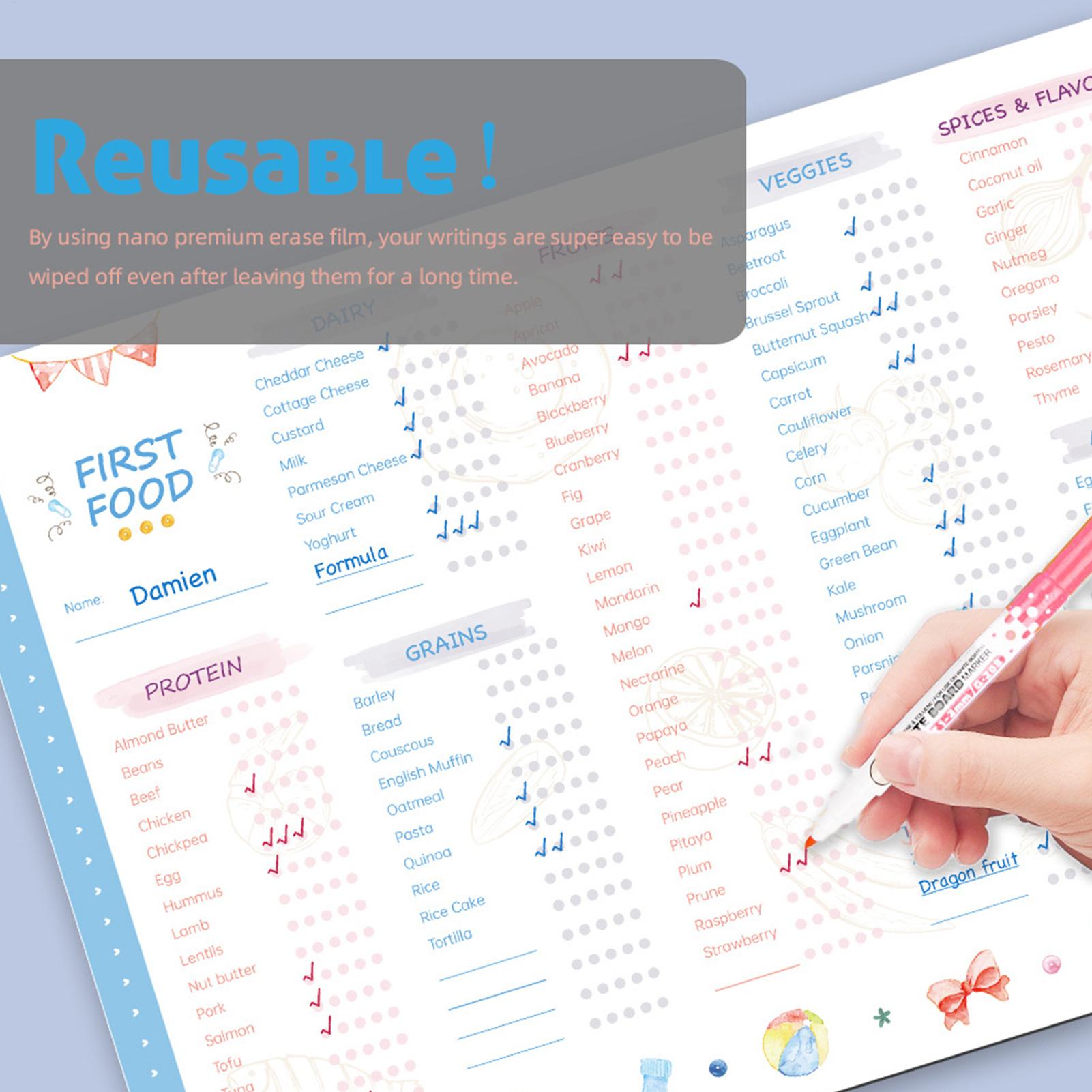 Baby-Erstfutter-Checkliste Mag – Baby Food Weaning Bewertung und Preis